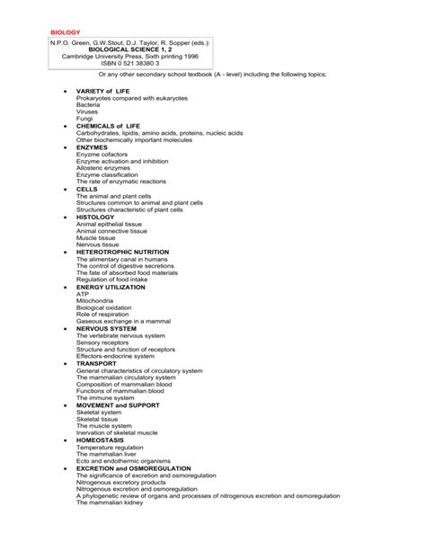 Biology Chemistry Physics Mathematics