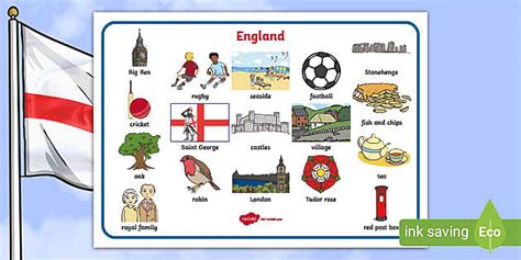 England Word Mat Vocabulary Word Mat Lehrer Gemacht