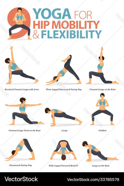 Yoga Poses For Flexibility And Strength