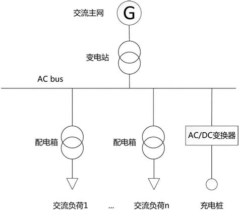 一种含重要负荷的交直流混合配电系统的制作方法