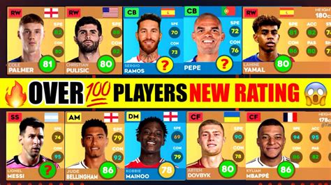 Dls Over Players Updated New Rating In Dream League Soccer