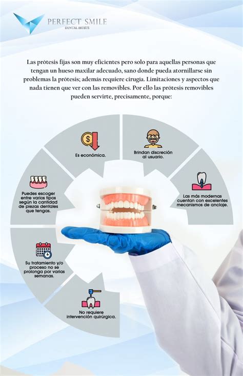 Etapas de una rehabilitación oral con prótesis removibles