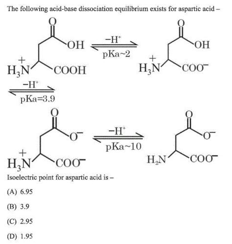 following acid-base dissociation - Chemistry - Organic Chemistry Some ...