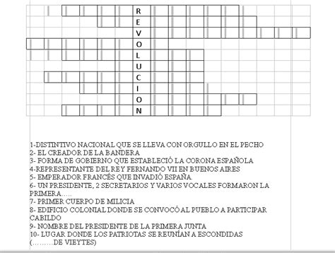 EDUCACIÓN PRIMARIA 25 de Mayo de 1810 Acróstico Prof Alejandra Delorenzi