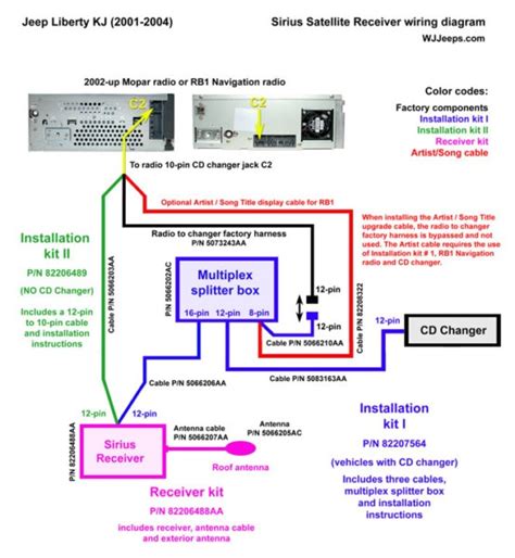 Jeep Tj Radio Wiring