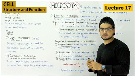 Microscopy | Microscope Types and uses | resolution vs magnification in microscopy | Video 17 ...