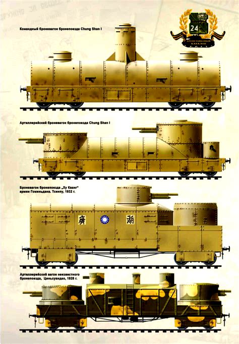 Types Armored Wagons Of Chinese Armored Trains 1920 1930s Train Art