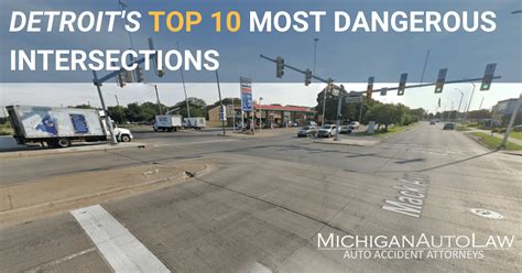 Most Dangerous Intersections In Detroit 2019 Michigan Auto Law