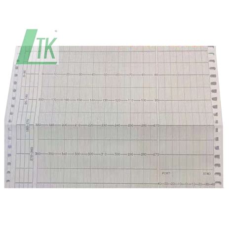 For Yokogawa Denshikiki Kr Recorder Chart Paper V Ah Buy