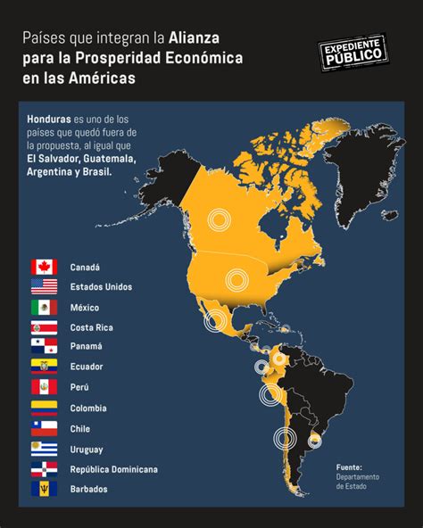 Ausencia De Honduras En Alianza Para La Prosperidad De Las Am Ricas La