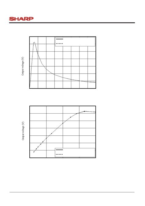 GP2Y0A21YK0F Datasheet 5 9 Pages SHARP Distance Measuring Sensor