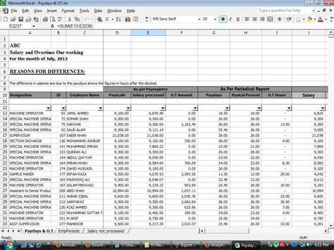 Accounting Working Papers Templates