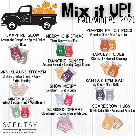 Scentsy Wax Artofit