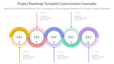 Free Download Project Roadmap Template Customization Examples