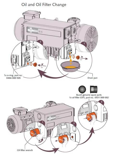 Busch R Vacuum Pump Parts Diagram Reviewmotors Co