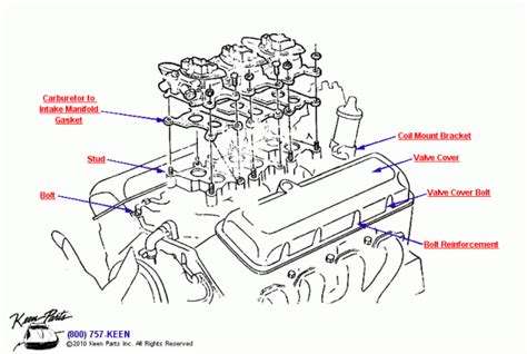 Intake Manifold Gasket Diagram