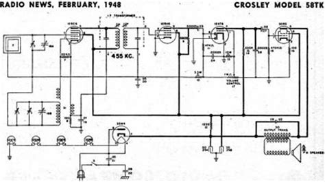 Crosley Record Player Parts Diagram