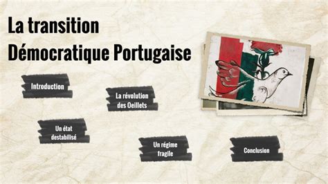 La Transition D Mocratique Portugaise By Alex Lgb On Prezi