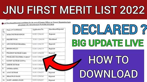 JNU First Merit List 2022 How To Check JNU First Merit List 2022