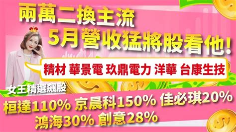 兩萬二換主流 5月營收猛將股看他 精材 桓達 京晨科 創意 佳必琪 鴻海 洋華【美麗教主蘇麗芬】20240611 Youtube