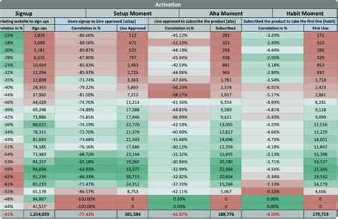 Infrastructure Diagram Templates and Examples - Reforge