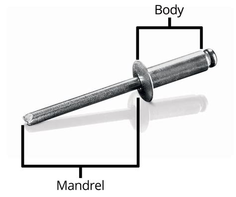 Types of Rivet Tools & Which Applications To Use Them | Goebel Fasteners