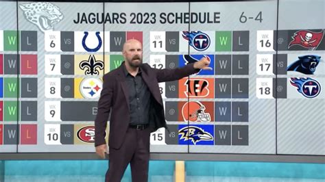 Adam Rank predicts Jaguars' 2023 schedule | 'NFL Total Access'