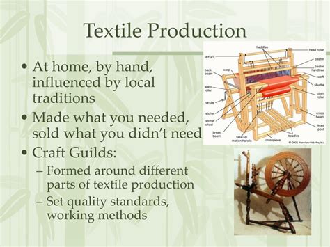 PPT - History of Textiles PowerPoint Presentation, free download - ID:2402954