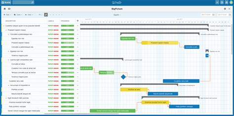 Jira and Trello - What is the Difference Between Them? - Merehead