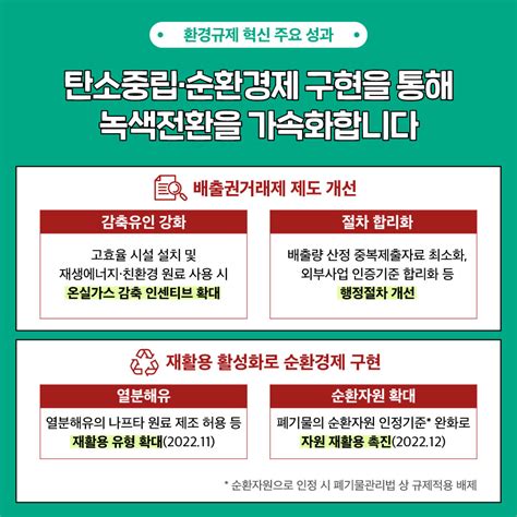 환경부 카드뉴스 환경부 규제혁신 주요성과를 소개합니다