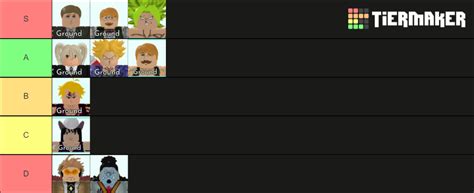 ASTD 04/26/2021 Tier List (Community Rankings) - TierMaker