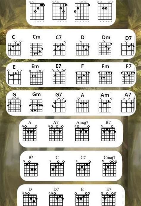 Easy Guitar Chords Apk Android