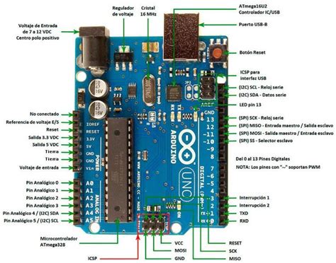 Arduino Uno R3 Arduino Cl Compra Tu Arduino En Línea