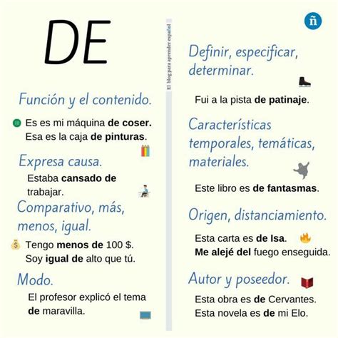 prepositions  spanish artofit