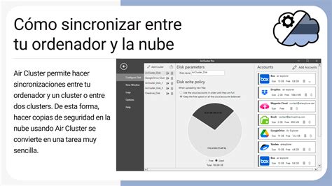 Cómo sincronizar entre tu ordenador y la nube