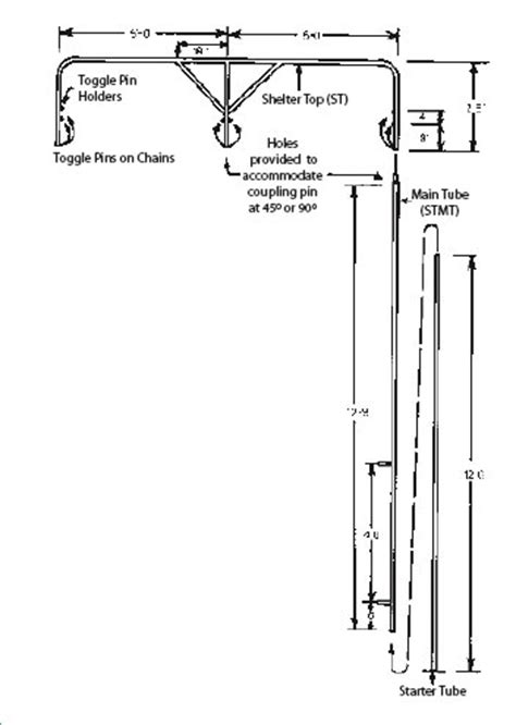 Tube and Clamp Scaffold System | Scaffold Systems | Lynn Scaffold