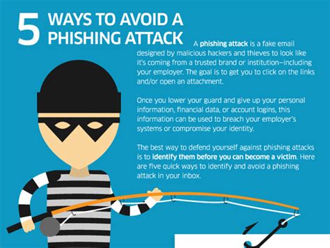 Tech Articles Tips To Identify And Avoid Phishing Scams