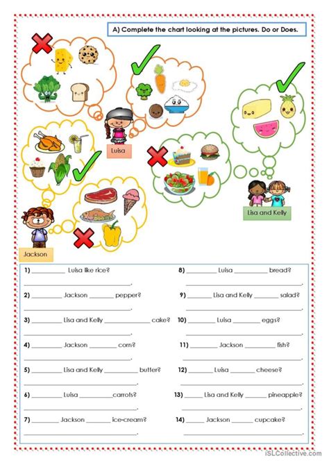 Do Or Does Food Speaking Creati Fran Ais Fle Fiches Pedagogiques