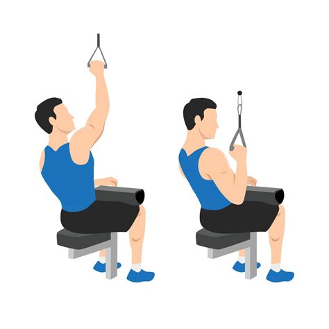 Man Doing One Arm Lat Pull Down Pull Downs Pullover Exercise Flat