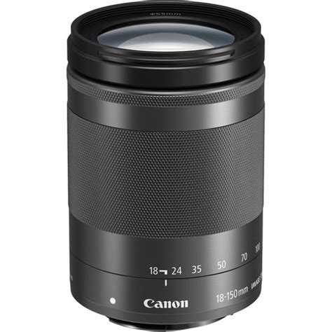 31 Best Canon Camera Lenses in 2021 [Buying Guide]