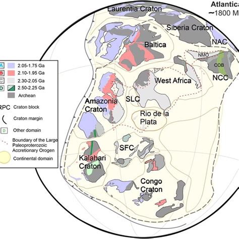 “Atlantica” reconstruction of the Columbia Supercontinent, modified ...