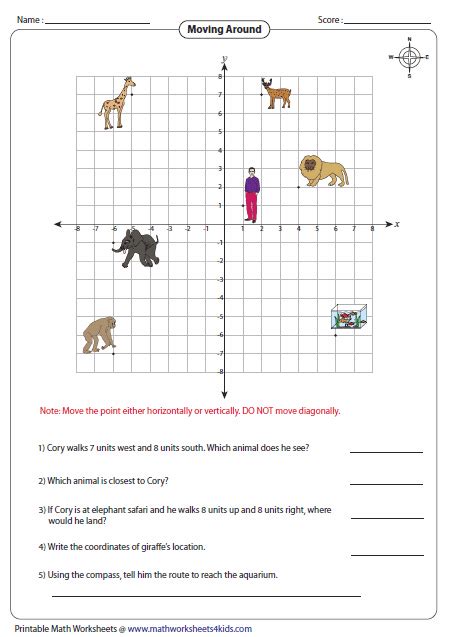 Ordered Pairs And Coordinate Plane Worksheets