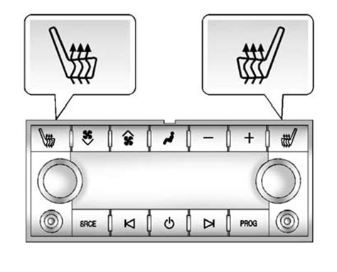 Heated Rear Seats Heated And Ventilated Seats Initial Drive