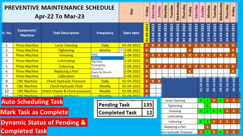 Preventive Maintenance Schedule Template Excel Free Template Resume Nbkomputer