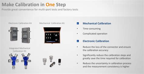 Siglent Sem5000a Series 2 4 Port Electronic Calibration Kit