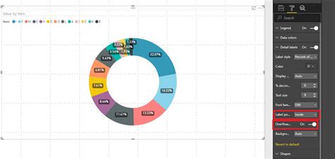 Solved How To Show All Detailed Data Labels Of Pie Chart Microsoft Power Bi Community