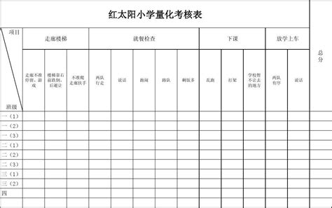 xx小学量化考核表 word文档免费下载 亿佰文档网