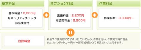 パソコン修理料金について パソコン生活サポート