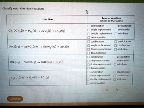 Solved Classify Each Chemical Reaction Type Of Reaction Check All