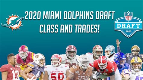 Miami Dolphins 2020 Draft Class Youtube